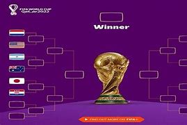 Horario Piala Dunia 2022 8 Besar Portugal Turkey